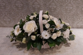 Sentiments Basket